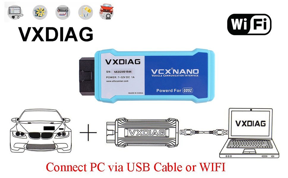 Vxdiag