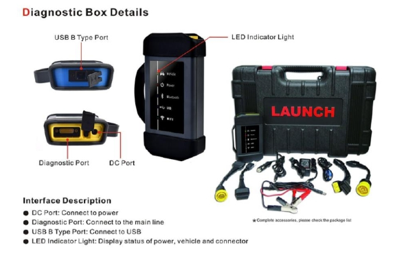 TRUCK SCANNER